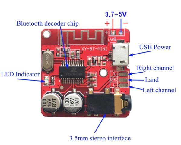 Bluetooth Audio Receiver Board - XY-BT-MINI / HW-770 V0.2 - Modul