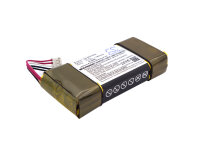 Ersatzakku - CS-SRX330SL - SONY SRS-X33 / ST-03 - 7,4...