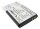 Ersatzakku - CS-NK5CHL - ANYCOOL Enjoy W02 / Nokia BL-5C - 3,7 Volt 1200mAh Li-Ion - schwarz