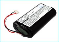 Ersatzakku - CS-PST200RC - POLYCOM SoundStation 2W /...