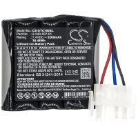 Ersatzakku - CS-STC700SL - Soundcast Outcast VG7 /...