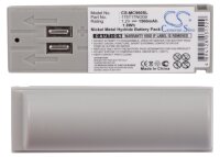 Ersatzakku - CS-MC960SL - 3M C1025 Transceiver /...