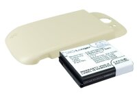 Ersatzakku - CS-HT5910KL - HTC Doubleshot / BA S560 - 3,7...