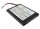 Ersatzakku - CS-S60SL - ACER S10 / 23.20059011 - 3,7 Volt 1050mAh Li-ion