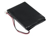 Ersatzakku - CS-AGP01SL - AUDIO GUIDE Personalguide III Audioguides - 3,7 Volt 1100mAh Li-ion