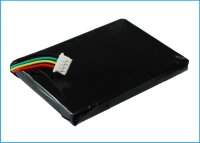 Ersatzakku - CS-RZ1700SL - HP iPAQ RZ1700 / 365748-001 - 3,7 Volt 1050mAh Li-Ion