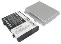 Ersatzakku - CS-IP2100XL - HP iPAQ 2212e / 310798-B21 - 3,7 Volt 2250mAh Li-Ion