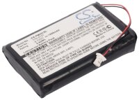Ersatzakku - CS-PMIIICSL - IBM WorkPad 8602-20X - 3,7...