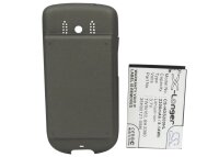 Ersatzakku - CS-HDS200HL - SPRINT Hero / 35H00121-05M -...