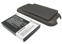 Ersatzakku - CS-HDS200HL - SPRINT Hero / 35H00121-05M -...