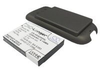 Ersatzakku - CS-HDS200HL - SPRINT Hero / 35H00121-05M - 3,7 Volt 2200mAh Li-ion