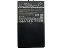 Ersatzakku - CS-IBT216BL - ITOWA Boggy / 26.105 - 7,2...
