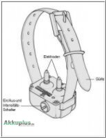 Akkureparatur - Zellentausch - Antibell Halsband -...