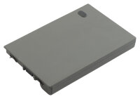 Ersatzakku - Acer Aspire 1440 / BTP-650 / Z500 - 14,8 Volt 4400mAh Li-Ion - EOL