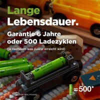 GP - GP270AAHC - Mignon AA - 1,2 Volt 2600mAh Ni-MH - lose ohne Lötfahne [Ableiter]
