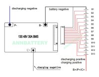 ANNPower - BMS ANN086-13S-30A-02N22-1504BXX - 48 Volt 13S / 30A