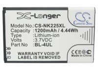 Ersatzakku - CS-NK225XL - Nokia BL-4UL / Asha 225 - 3,7...