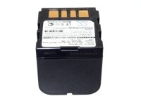 Ersatzakku - CS-JVF714U - JVC BN-VF714 / GR-DF420 - 7,4 Volt 1500mAh Li-Ion