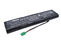 Ersatzakku - CS-DEK606MD - Hellige / Dimeq 120031 - 21,6...