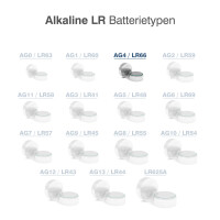 Camelion - AG4 / LR66 / LR626 / 377 - 1,5 Volt 20mAh Alkali Mangan Knopfzelle - 10er Blister