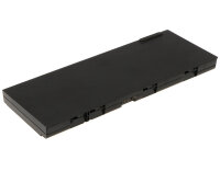 Ersatzakku - CS-LVP500NB - Lenovo 00NY490 / ThinkPad P50 - 15,2 Volt 4200mAh Li-Ion
