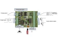 WHADDA - WPI110N - USB Experiment Interface Board - EOL