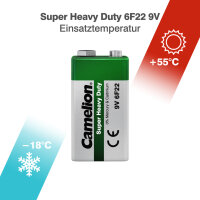 Camelion 6F22 / 9V Blockbatterie – Grün – 9 Volt 190mAh ZnMnO² Super Heavy Duty