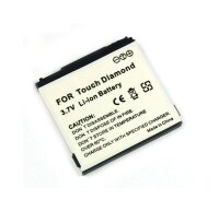 Ersatzakku - BA S270 - 3,7 Volt Li-Ion slim