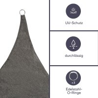Perel - GSS3500PEC - Sonnensegel, Segel Sonnenschutz für Terrasse und Pool, winddurchlässig, wasserdurchlässig, UV-Schutz, 3 Edelstahl-O-Ringe, 5 x 5 x 5 m, 180 g/m², HDPE, Dreieck, dunkelgrau