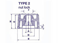 Seder Groupe - KN286G2 - Geräteknopf (Grau 28mm/6mm)