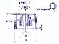 Seder Groupe - KN366G3 - Geräteknopf (Grau 36mm/6mm)