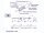 Velleman - RC47E0 - Widerstand 1W 47E