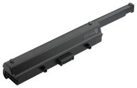 Patona - Ersatzakku für DELL XPS M1530 - 11,1 Volt 6600mAh, Li-ion