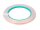 Velleman Kupferklebeband – 5 mm x 25 m – Selbstklebend – EMI-Abschirmung