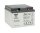 Yuasa - SWL750 - 12 Volt 25Ah Pb