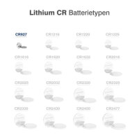 Camelion - CR927 - 3 Volt 30mAh Lithium