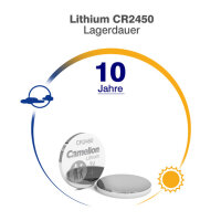 Camelion - CR2450 / BP1 - 3 Volt 550mAh Lithium Knopfzelle  für Hochleistungsgeräte