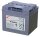 Exide Sprinter - P12V875 - 12 Volt 41Ah Pb - VdS Zulassung