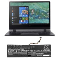 Ersatzakku - CS-ACW714NB - Acer AP17A7J / KT.00207.001 - 7,72 Volt 4500mAh Li-Polymer