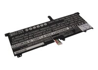 Ersatzakku - CS-DES100NB - DELL JD33K / 0FP02G - 7,4 Volt 3600mAh Li-Polymer