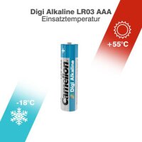Camelion - Digi Alkaline - Micro AAA / LR03 - 1,5 Volt 1250mAh Zink-Mangandioxid - 4er Blister