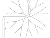 Velleman - SPL-LED-330-24V-W - Speed Light LED - 330 LEDs...