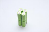 Akkupack für Parkside 5407501 - 9,6 Volt 2150mAh / 20,64Wh Ni-MH zum Selbsteinbau