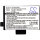 Ersatzakku - CS-GMV360MX - für Garmin Virb 360 - 3,8 Volt 1250mAh Li-Ion