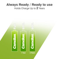 Camelion - HR6 Mignon AA - 1,2 Volt 2300mAh - 4er Blister