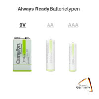 Camelion - HR6F22 / 9 Volt-Block - 9-Volt 200mAh Ni-Mh