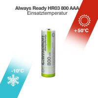 Camelion - HR6 Mignon AA - 1,2 Volt 800mAh Ni-MH - 2er Blister