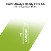 Camelion - HR6 - 1,2V 600mAh Ni-Mh - 4er Blister