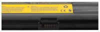 Ersatzakku für ASUS A42-A3 / Z9100 / A3000 - 14,8 Volt 4400mAh Li-Ion