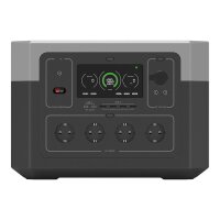 PATONA - Platinum Powerstation Autarc 2000 / 2000W 1920Wh PD100W USB5V/3A DC12V/10A DC5525